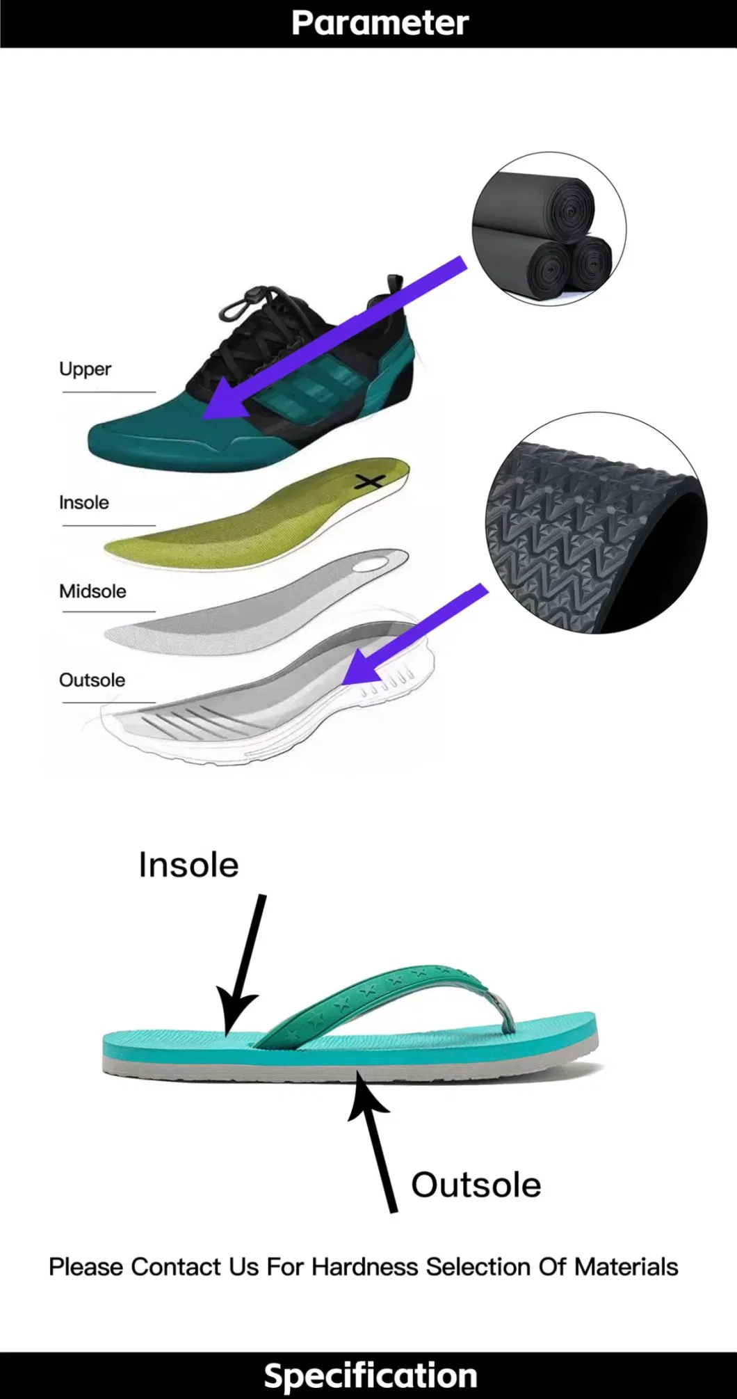 Factory Customized Outdoor Sansd Plastic Bag/Carton China Arabic Shoes Men Price Indoor Slipper
